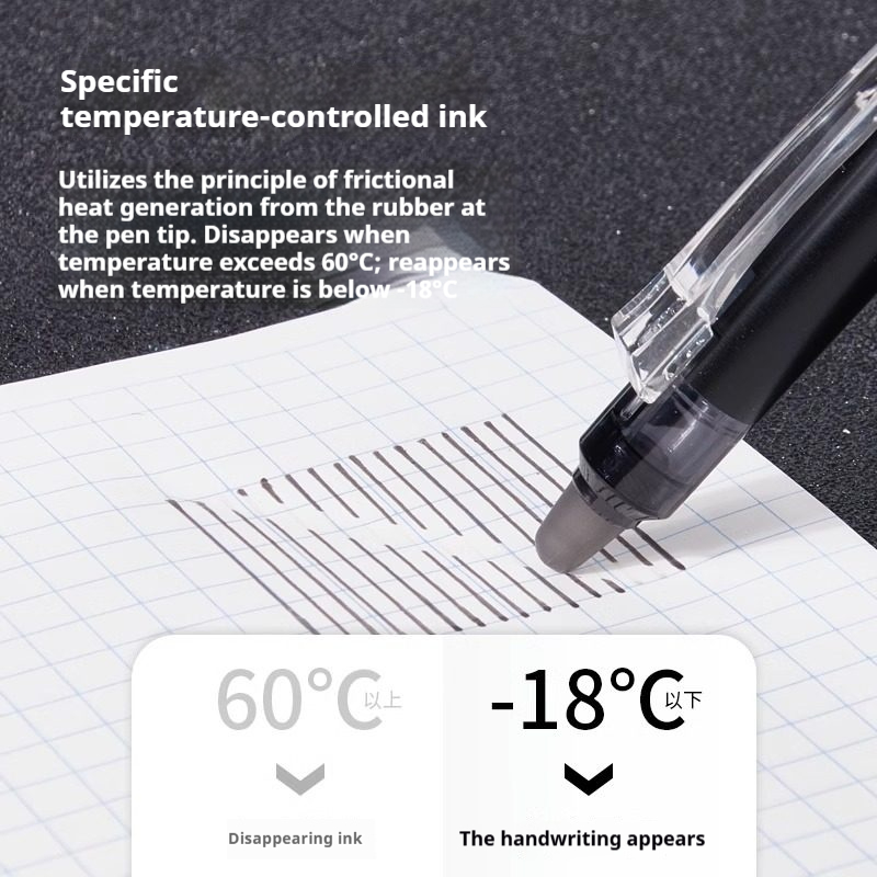 Bolígrafo de Gel Borrable Pilo - Pilot Pen Frixion reseña y precio